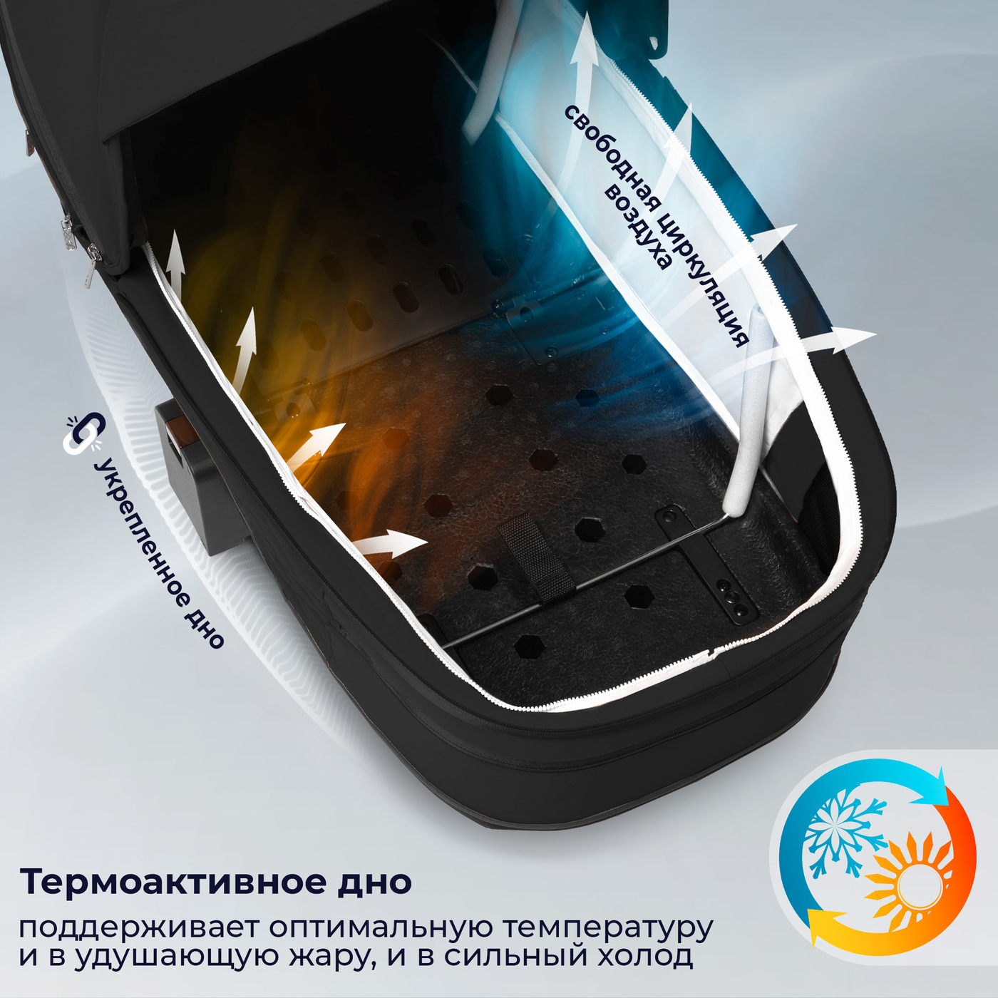 Коляска 2в1 SBL Elegante Therma Black
