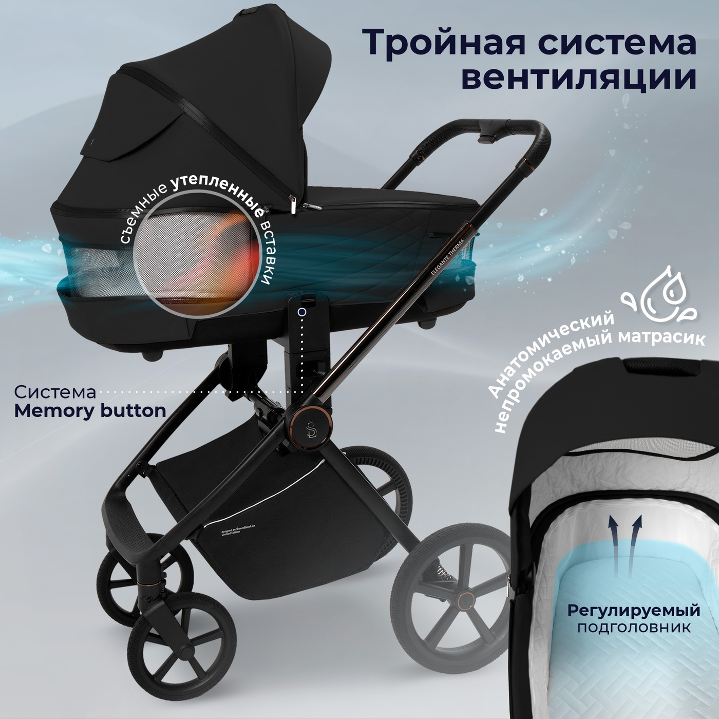 Коляска 2в1 SBL Elegante Therma Black